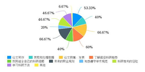 云端智慧的交汇 跨学科视角下的粒子云前沿探索